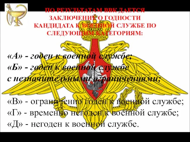 «А» - годен к военной службе; «Б» - годен к военной службе