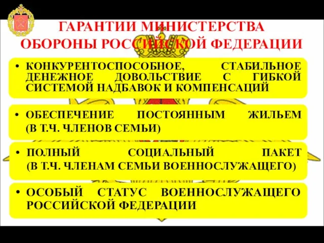 ГАРАНТИИ МИНИСТЕРСТВА ОБОРОНЫ РОССИЙСКОЙ ФЕДЕРАЦИИ ОБЕСПЕЧЕНИЕ ПОСТОЯННЫМ ЖИЛЬЕМ (В Т.Ч. ЧЛЕНОВ СЕМЬИ)