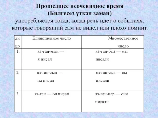 Прошедшее неочевидное время (Билгесез үткән заман) употребляется тогда, когда речь идет о