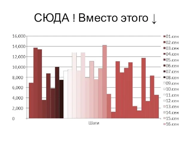 СЮДА ! Вместо этого ↓