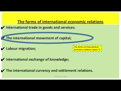 The forms of international economic relations International trade in goods and services;