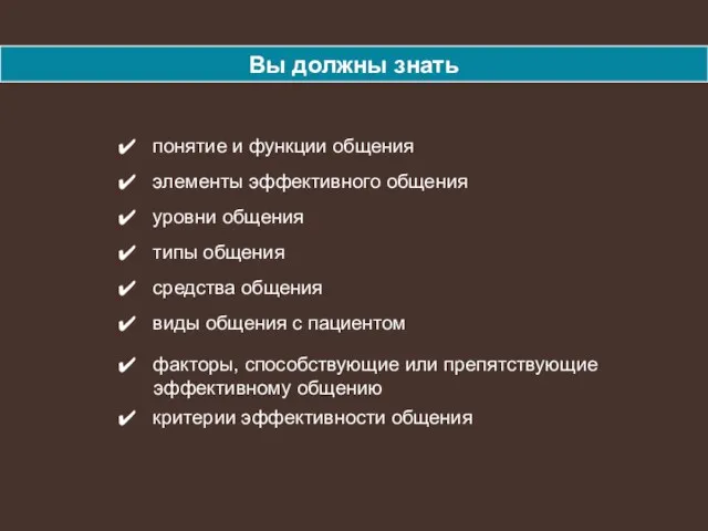 Вы должны знать понятие и функции общения элементы эффективного общения уровни общения