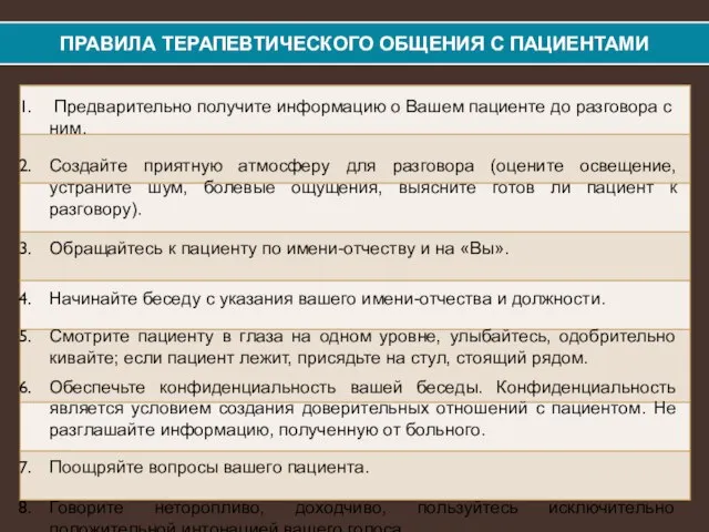 Предварительно получите информацию о Вашем пациенте до разговора с ним. Создайте приятную