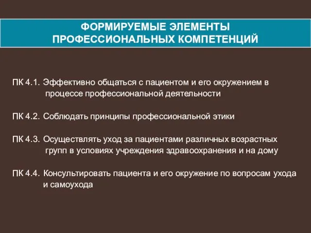 ПК 4.1. Эффективно общаться с пациентом и его окружением в процессе профессиональной