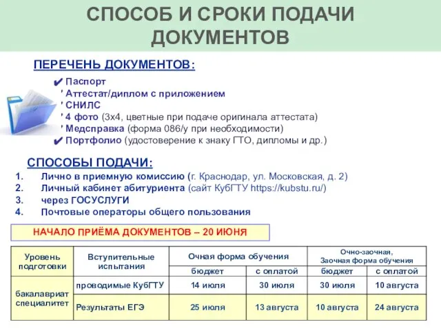 СПОСОБ И СРОКИ ПОДАЧИ ДОКУМЕНТОВ СПОСОБЫ ПОДАЧИ: Лично в приемную комиссию (г.