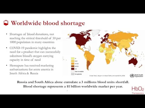 Worldwide blood shortage COVID-19 pandemic highlights the need for a product that