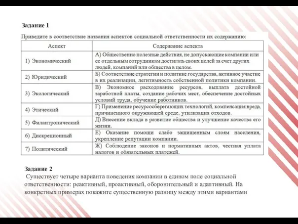 Задание 1 Задание 2 Существует четыре варианта поведения компании в едином поле