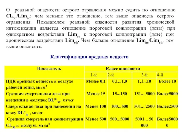 О реальной опасности острого отравления можно судить по отношению CL50/Limac: чем меньше