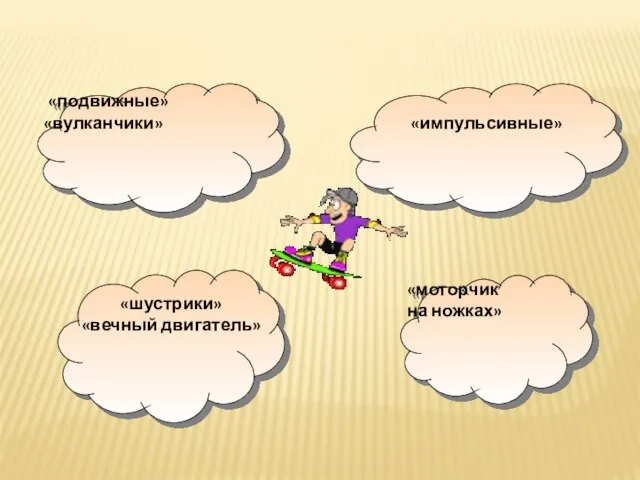 «подвижные» «вулканчики» «моторчик на ножках» «импульсивные» «шустрики» «вечный двигатель»