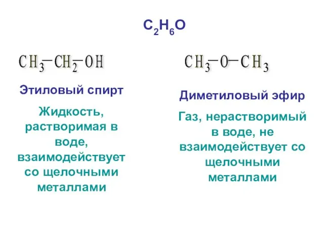 C2H6O Этиловый спирт Жидкость, растворимая в воде, взаимодействует со щелочными металлами Диметиловый