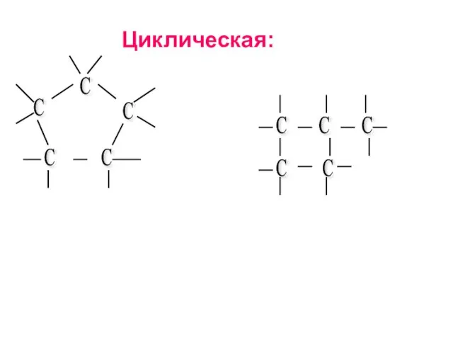 Циклическая: