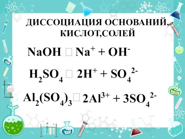 H2SO4 ⭢ NaOH ⭢ Al2(SO4)3 ⭢ ДИССОЦИАЦИЯ ОСНОВАНИЙ, КИСЛОТ,СОЛЕЙ Na+ + OH-