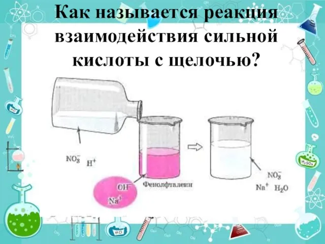 Как называется реакция взаимодействия сильной кислоты с щелочью?