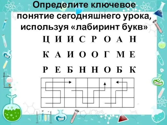 Определите ключевое понятие сегодняшнего урока, используя «лабиринт букв»