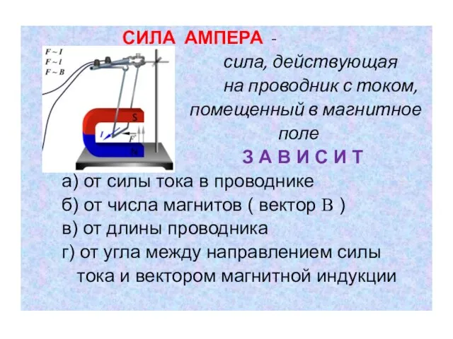 СИЛА АМПЕРА - сила, действующая на проводник с током, помещенный в магнитное