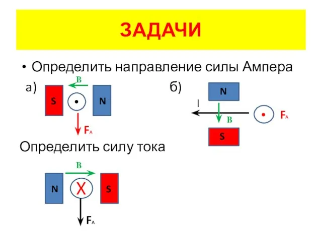 ЗАДАЧИ Определить направление силы Ампера a) б) Определить силу тока ● S