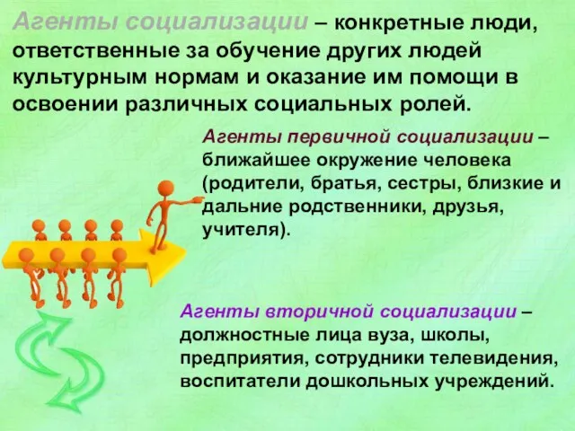 Агенты социализации – конкретные люди, ответственные за обучение других людей культурным нормам