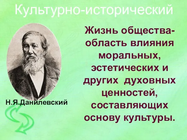 Культурно-исторический Н.Я.Данилевский Жизнь общества- область влияния моральных, эстетических и других духовных ценностей, составляющих основу культуры.