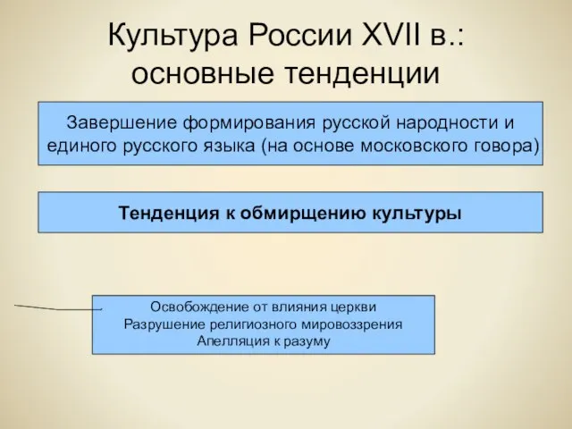 Культура России XVII в.: основные тенденции Завершение формирования русской народности и единого