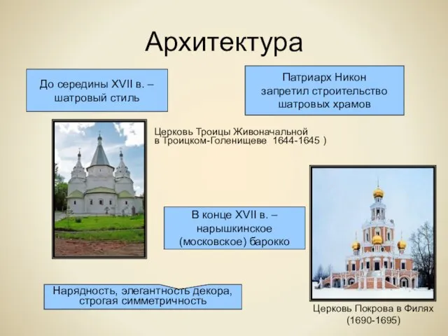 Архитектура До середины XVII в. – шатровый стиль Патриарх Никон запретил строительство