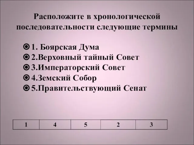 Расположите в хронологической последовательности следующие термины 1. Боярская Дума 2.Верховный тайный Совет