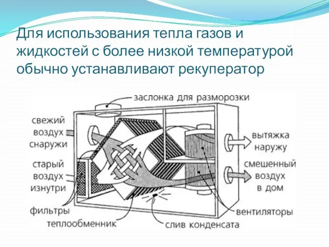 Для использования тепла газов и жидкостей с более низкой температурой обычно устанавливают рекуператор