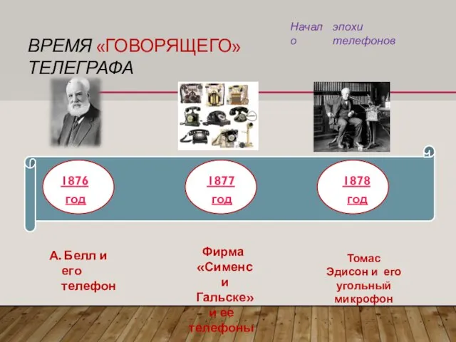 ВРЕМЯ «ГОВОРЯЩЕГО» ТЕЛЕГРАФА Начало эпохи телефонов 1876 год 1877 год 1878 год