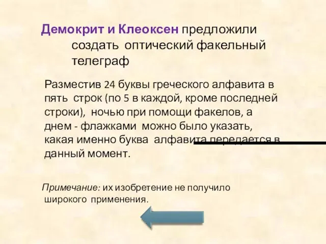 Демокрит и Клеоксен предложили создать оптический факельный телеграф Разместив 24 буквы греческого