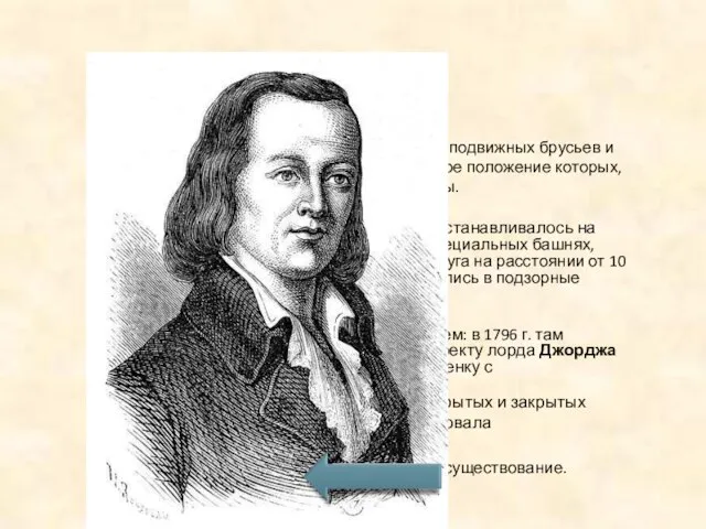 В 1793 г. К. Шапп изобрел «оптический телеграф» состоял из регулятора, трех