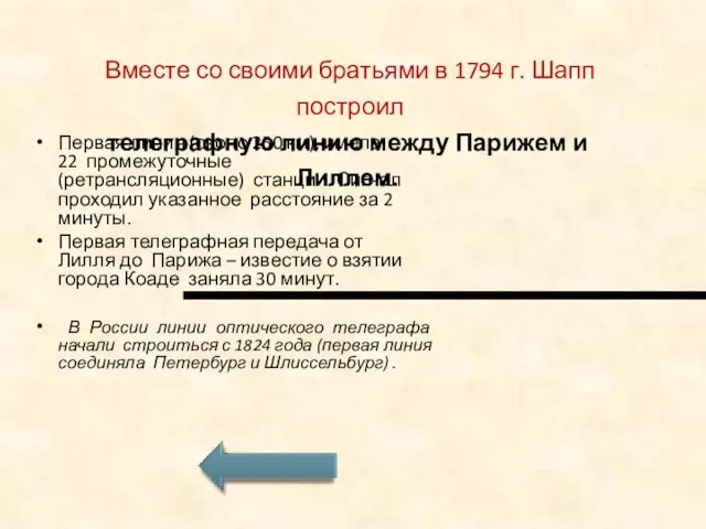 Вместе со своими братьями в 1794 г. Шапп построил телеграфную линию между