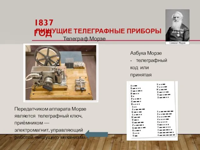 1837 ГОД Передатчиком аппарата Морзе является телеграфный ключ, приёмником — электромагнит, управляющий