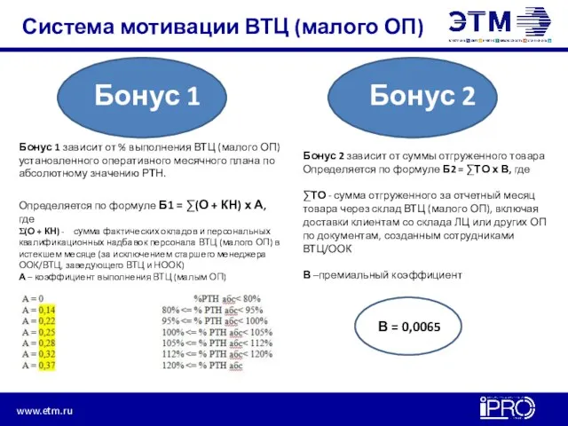 Система мотивации ВТЦ (малого ОП) Бонус 1 Бонус 2 Бонус 1 зависит