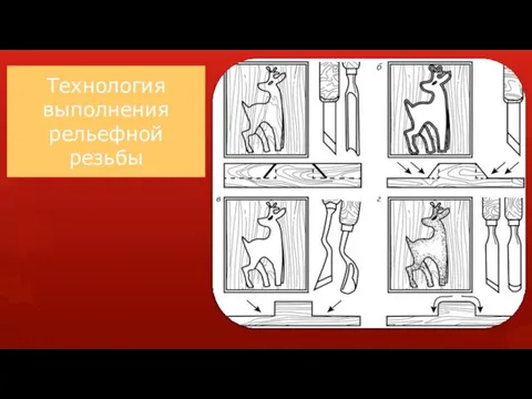 Технология выполнения рельефной резьбы