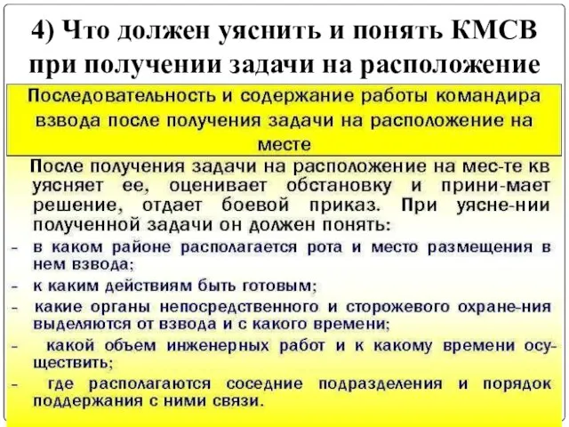 4) Что должен уяснить и понять КМСВ при получении задачи на расположение