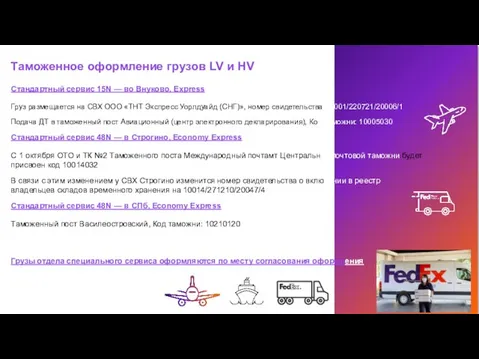 Таможенное оформление грузов LV и HV Стандартный сервис 15N — во Внуково,