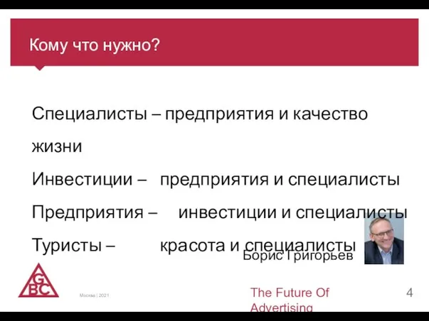 Кому что нужно? The Future Of Advertising Москва | 2021 Борис Григорьев