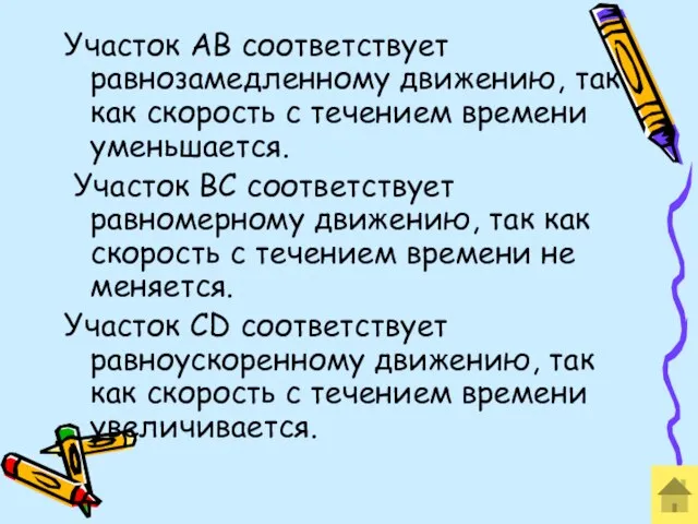 Участок АВ соответствует равнозамедленному движению, так как скорость с течением времени уменьшается.