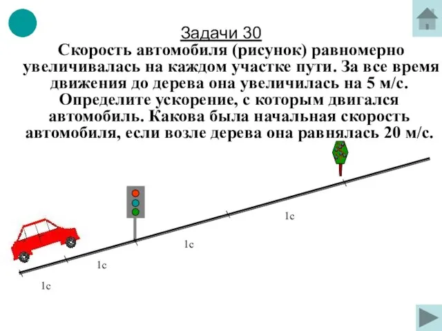 Задачи 30 Скорость автомобиля (рисунок) равномерно увеличивалась на каждом участке пути. За