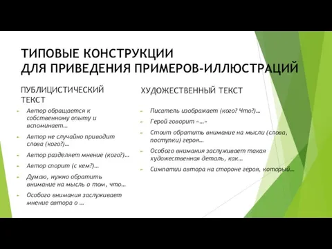 ТИПОВЫЕ КОНСТРУКЦИИ ДЛЯ ПРИВЕДЕНИЯ ПРИМЕРОВ-ИЛЛЮСТРАЦИЙ ПУБЛИЦИСТИЧЕСКИЙ ТЕКСТ Автор обращается к собственному опыту