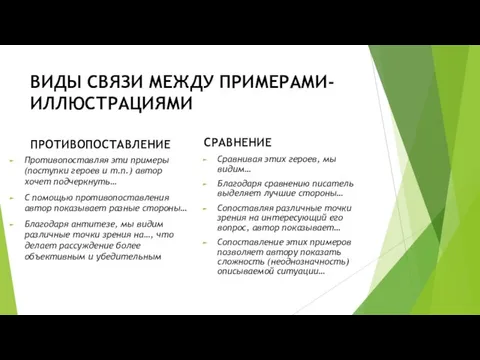 ВИДЫ СВЯЗИ МЕЖДУ ПРИМЕРАМИ-ИЛЛЮСТРАЦИЯМИ ПРОТИВОПОСТАВЛЕНИЕ Противопоставляя эти примеры (поступки героев и т.п.)