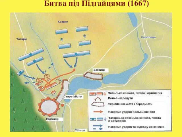 Битва під Підгайцями (1667) .