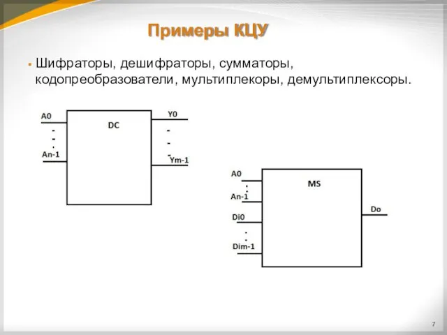 Примеры КЦУ Шифраторы, дешифраторы, сумматоры, кодопреобразователи, мультиплекоры, демультиплексоры.