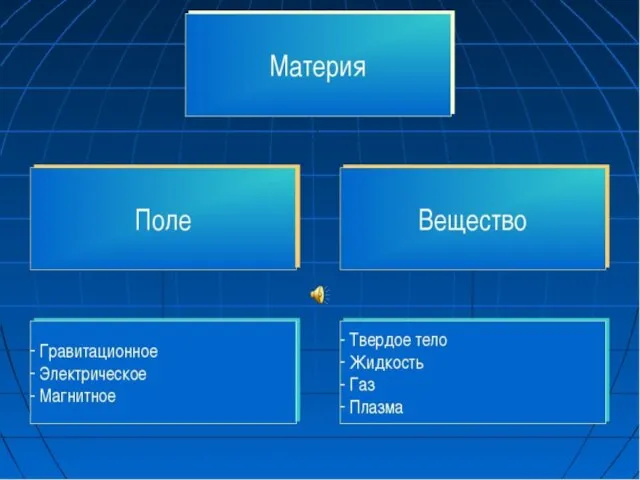 Физические термины - специальные слова, которыми пользуются в физике для краткости, определенности