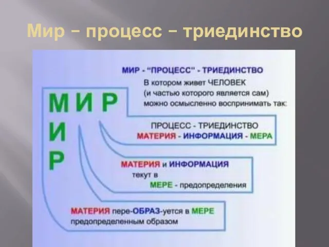 Мир – процесс – триединство