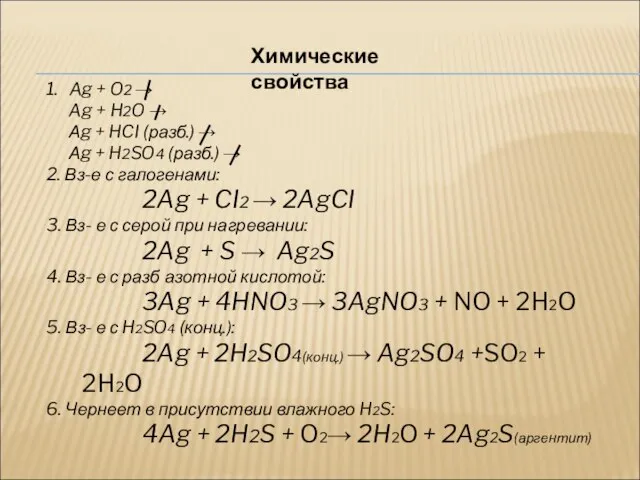 Химические свойства 1. Ag + O2 → Ag + H2O → Аg