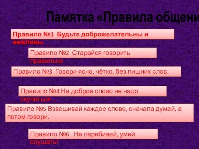 Памятка «Правила общения» Правило №1 Будьте доброжелательны и вежливы. Правило №2 Старайся