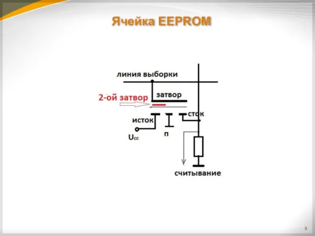 Ячейка EEPROM