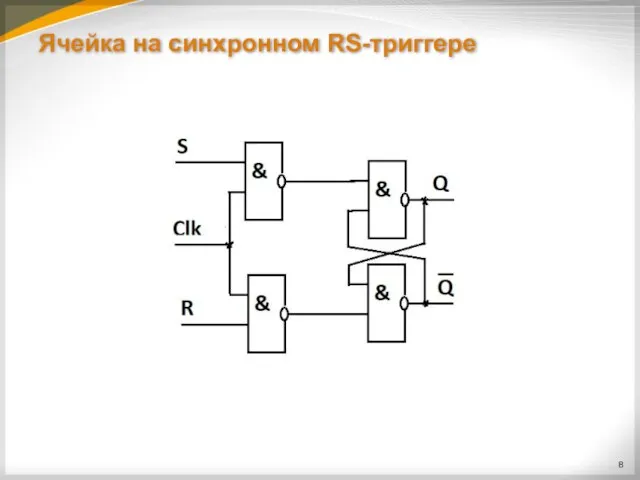 Ячейка на синхронном RS-триггере