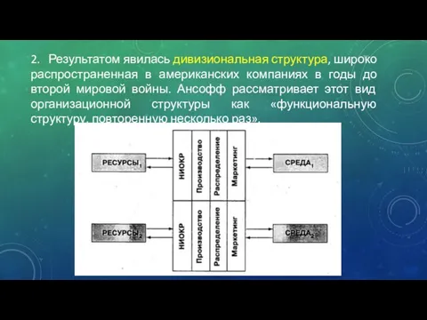 2. Результатом явилась дивизиональная структура, широко распространенная в американских компаниях в годы