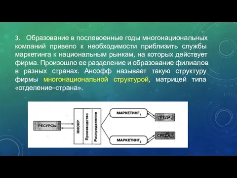 3. Образование в послевоенные годы многонациональных компаний привело к необходимости приблизить службы